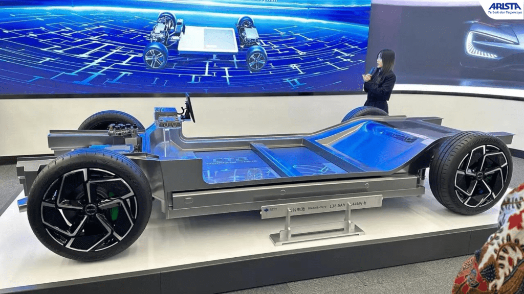 Teknologi 8-in-1 powertrain