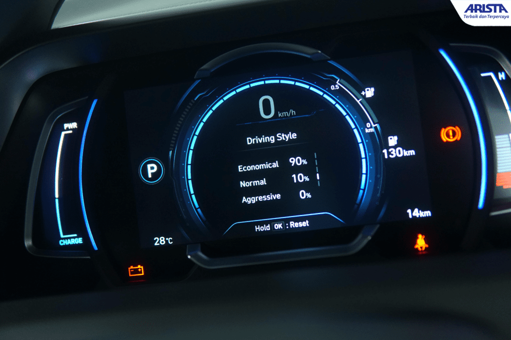 RPM rendah