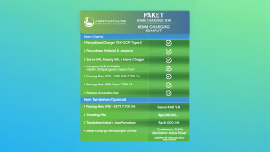 harga baru home charger